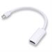 Picture of MINI DVI to HDMI Cable Adapter of Macbook/Macbook Pro